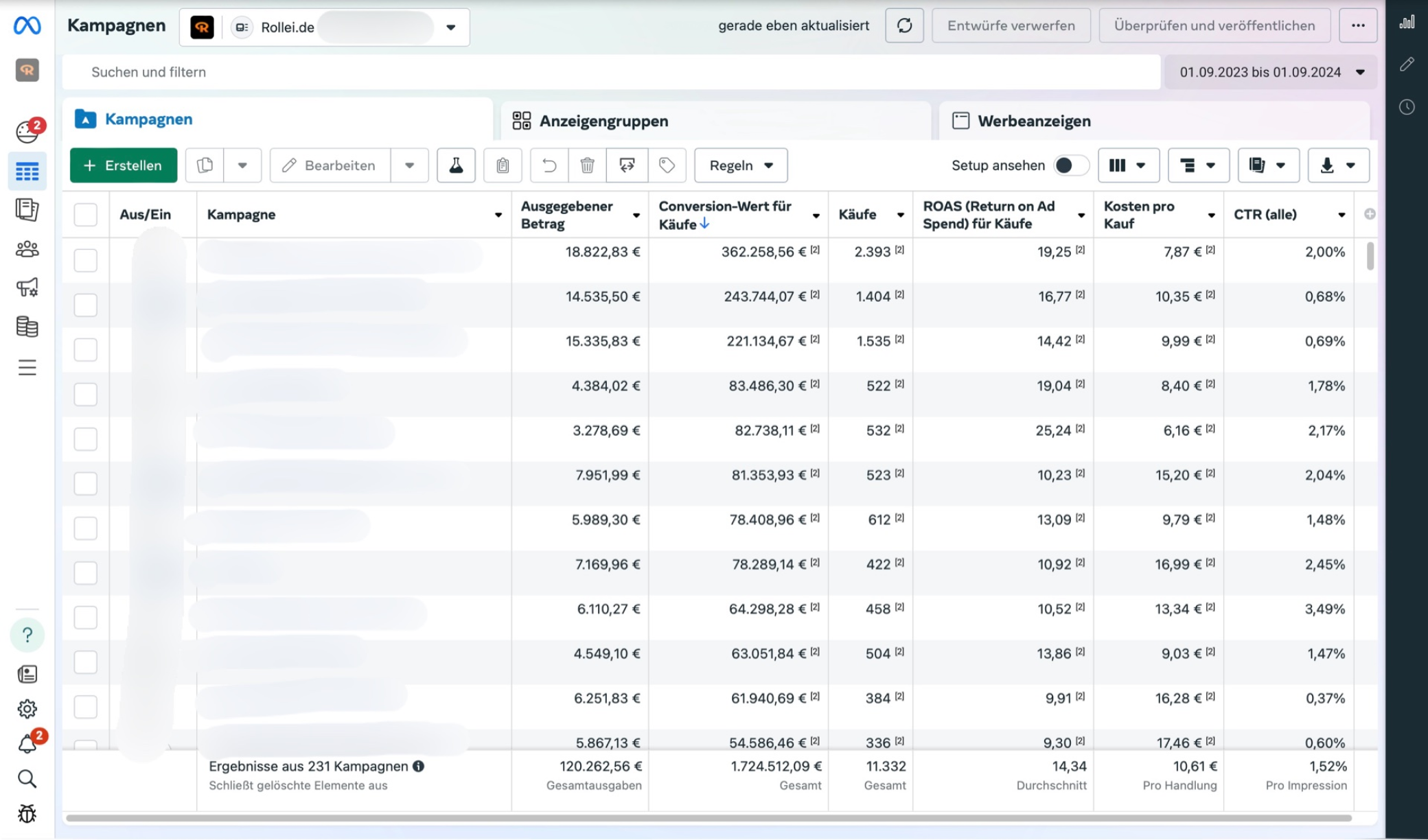 Meta Ads Manager Screenshot